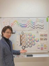 時わすれの森 柴田 晃太郎