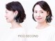ピコセコンド(PICO SECOND)の写真