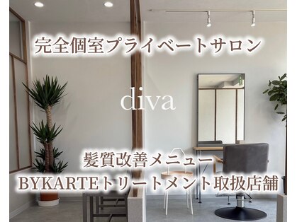 ディーバ 京橋店(diva)の写真