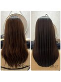 超高濃度水素プレミアムエイジングケアカラーエステ