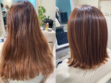 ユイバイラドンナ(Huit by LADONNA)