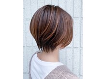 ララ 西川口(LaRA)