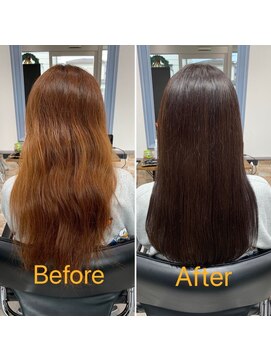 レガーロ(Re:galo) 髪質改善酸熱トリートメント&グレージュ【桶川駅/Aujua】