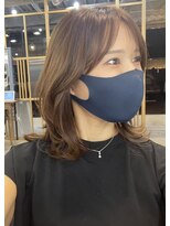 顔まわり
