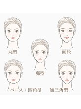 【顔型診断】あなたはどれ？顔型に合わせた似合わせ【岡本/御影/芦屋/三宮】