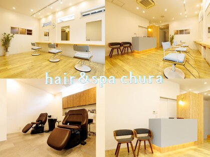 チュラ(chura)の写真