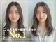 アプリール(Aprire)の写真