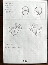 イメージを形にする事でその人のためのヘアスタイルが出来上がります。