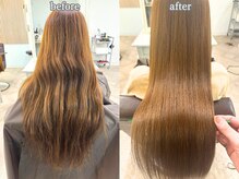 ラウ 門前仲町(Lawu)