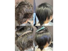 アンレーベル ノース(unlabel North)