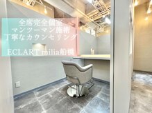 エクラート ミリア 船橋(ECLART milia)の雰囲気（完全個室♪マンツーマン施術で1人が最後まで担当!船橋/髪質改善）