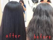 ヘアーノッキン(hair knock’n)