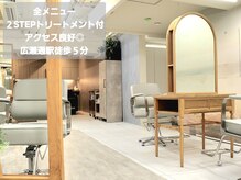ネスト(Nest)