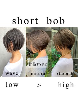 トルネード(TORNADO) 骨格タイプ別前下がりショートボブ n2,22
