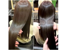 カットツー(Cut2)