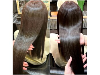 Cut2　【カットツー】