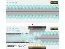 ケアも万全【超音波アイロン】による最新機器で持続力、ダメージケア