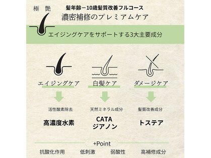 ボナセーラ ポルテ(Buonasera Porte)の写真