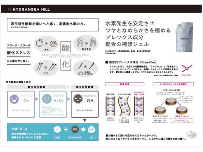 ジュエルボックス 西梅田店(jewelbox)の写真