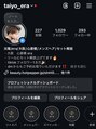 イーラ(era)&nbsp;インスタにもスタイル載せてます！