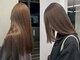 シキ 渋谷(siki)の写真