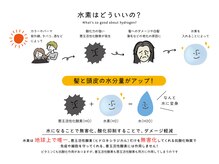 水素ケアってなに？