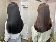 ファビ 渋谷(Fab)