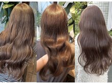 フリッカ(FLYCKA)