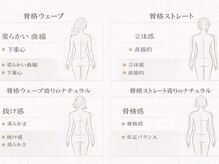 骨格を知ることで、無理なく美しいシルエットへ。骨格診断
