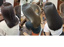 トータルビューティーシーズン(TOTAL BEAUTY Season)