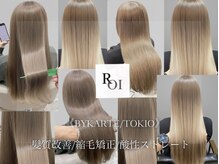 ロイ(ROI)
