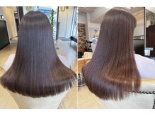 ブルーキャンバス(Blue Canvas)