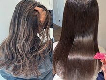 ヘアールーム(Hair Room)