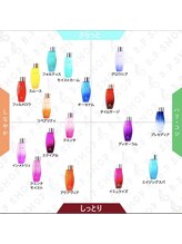 Q5.ミルボン発トリートメント界の【オージュアトリートメント】とは？