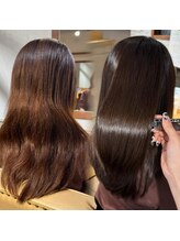 グロスシーループユナイテッド(GROSS C-LOOP UNITED)