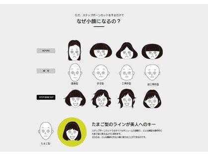 ヘアーサロンアンドアクセサリー コンテ(conte)の写真