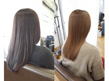 ミネオヘアー インサイプール(ミネオヘアー in saipool)