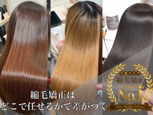 コトカ 千葉(KOTKA)