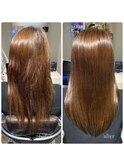 超高濃度水素プレミアムエイジングケアカラーエステ＃ヘッドスパ