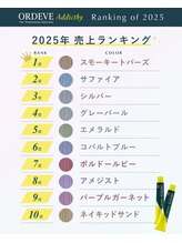 Q4.透明感カラーとは？