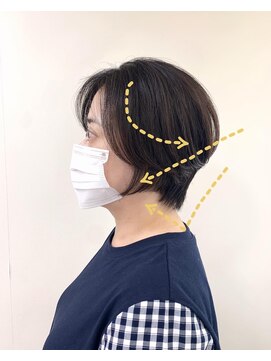 テルミークリニカルデザイン 北千里 大人ショートボブ