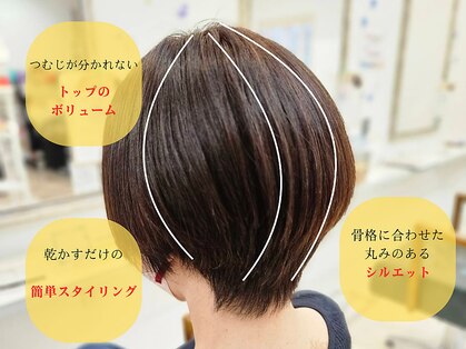 ネクサス NEXUSの写真