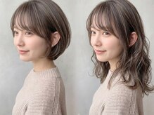 アクトイズム(act ISM)