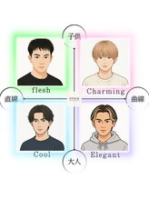 お顔タイプ診断で導く似合わせメンズヘア