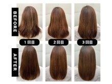 【回数を重ねることで理想の髪質へ】