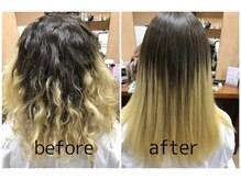 ヘアープランニング ゼロ(Hair Planning ZERO)