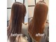 ウルヘアー 緑地公園(ulu hair)の写真