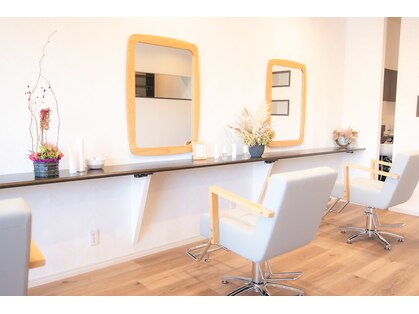 フラン(Franc)の写真