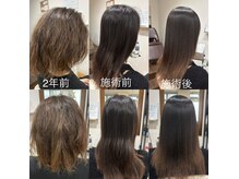 アットライク(@like)
