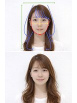 ワンコンセプト(ONE CONCEPT)&nbsp;『ONE CONCEPT 大人女性のための　ゆるふわウェーブ』